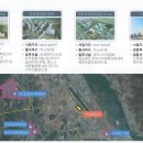 리버스텔라공인중개사사무소 | [지식산업센타] 리버스텔라2차 분양