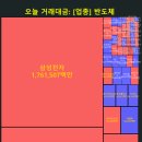 이엘씨테크 이미지