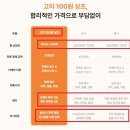 제일장의용품 네이버블로그