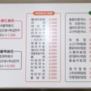 꽃분이네분식