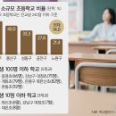 서울원신초등학교 이미지