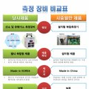이테크 이앤지 네이버블로그