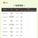 웨스트우드치과의원 이미지