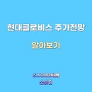 (주)현대리싸이클링 이미지