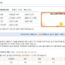 씨와이알