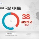 962009 이미지