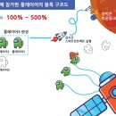 저스트플랫폼