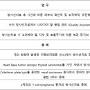 에스동물암센터 이미지