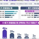 달서연합정형외과의원 이미지
