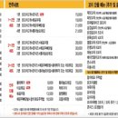 수내닭꼬치 신도림점 이미지