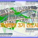 자이용마루부동산공인중개사사무소 | 부동산대책을 비켜간 신동탄포레자이 매도|매수 전략