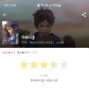 새자인약국 | 영화 &lt;가버나움&gt;, &lt;헌트&gt;, &lt;우리도 사랑일까&gt;