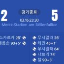 [23/24 Bundesliga 26R] SV 다름슈타트 vs FC바이에른 뮌헨 골장면.gif 이미지