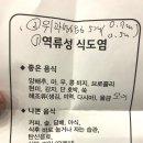 구파발연세내과 네이버블로그