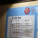 텐텐 당구장 | 덕천 놀거리 꿀잼이다 또 와야지