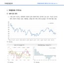 [23.12월] 국제원자재시장 : 국제유가, OPEC+ 실망감과 내년 양호한 수요전망 속에서 박스권 예상 이미지