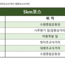 정자 대평초등 사거리 네이버블로그