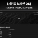 세컨드브레인 이미지