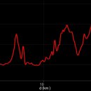 대부영광교회 이미지