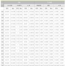 애월 다움 이미지