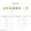 로또복권 이미지