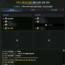 아브렐슈드가 밉다 . . .