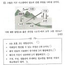 달성고등학교 내 이미지