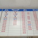 마산시외버스 터미널 이미지