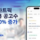 스마트잡글로벌