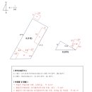 사하구-61 이미지