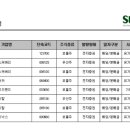 세진텔레콤 네이버블로그