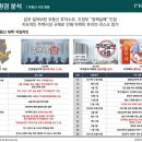 AK유치원 이미지