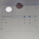 글라스스토리안경 원내점 이미지