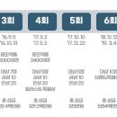 명도출판사