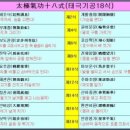 국선도&기천문 이미지