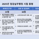 제 25회 소방시설관리사 2차 점검실무행정 문제풀이 및 총평 [모아소방] 이미지