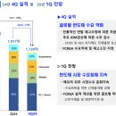 대덕테크닉스 네이버블로그