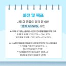 애니웰