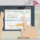 (주)엘지유플러스 이미지