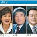 ● 미리보는 제19대 국회의원 선거 / 대구 이미지