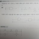 무접점 시퀀스 이거 무슨뜻이죠 이미지