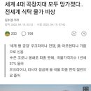 세계 4대 곡창지대 모두 망가졌다.. 이미지