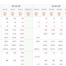 (주)폴라리스 이미지