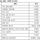(주)레인폴소프트 이미지