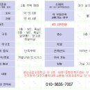 대명1동 주민센터 이미지