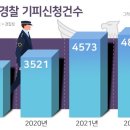 3110 이나연 미디어 융합 독서 일지(1학기 2차) 이미지