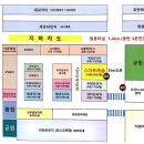 (준공완료) 오산세교신도시 오산대역 도보 2분거리 7천세대 항아리상권 단독 오피스텔 후분양 이미지