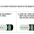 836010 네이버블로그