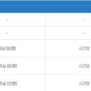 문산장례식장