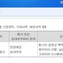 [특징주]<b>케이엔더블유</b> 삼성家 BGF 인수발표 8월25일